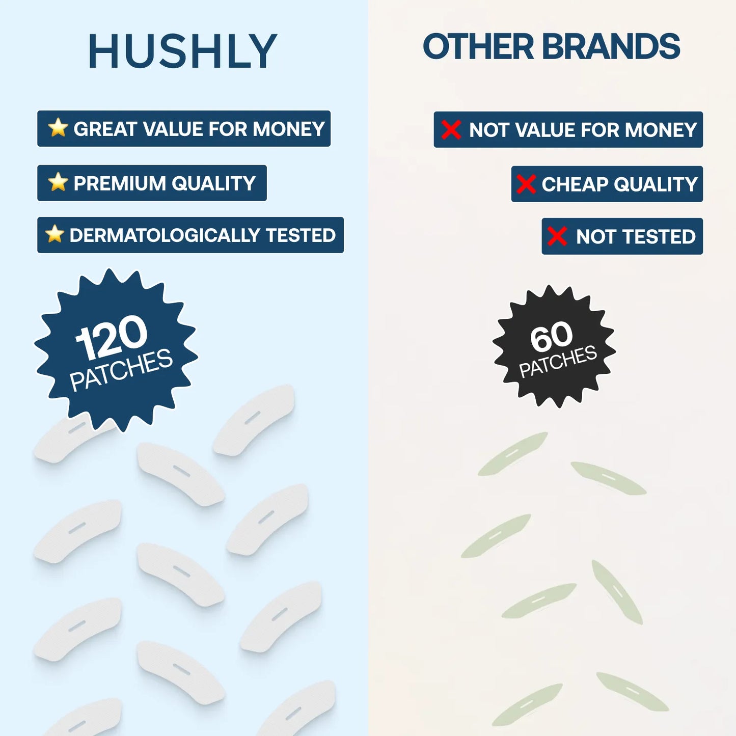 HUSHLY Lip-Shaped Mouth Tape